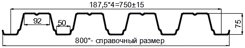 Фото: Профнастил оцинкованный Н75 х 750 (ОЦ-01-БЦ-0.75) в Раменском