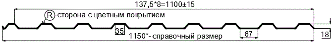 Фото: Профнастил МП20 х 1100 - R (Steelmatt-20-7024-0.4±0.08мм) в Раменском