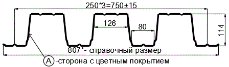 Фото: Профнастил Н114 х 750 - A (ПЭ-01-9003-0.8) в Раменском