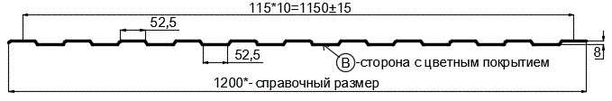 Фото: Профнастил С8 х 1150 - B (Steelmatt-20-7024-0,4±0.08мм) в Раменском