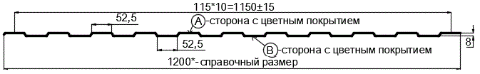 Фото: Профнастил С8 х 1150 - B Двусторонний (ПЭ_Д-01-8017-0.4±0.08мм) в Раменском