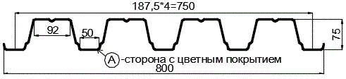 Фото: Профнастил Н75 х 750 - A (ПЭ-01-1015-0.7) в Раменском